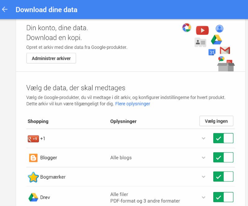 Backup af alt Google ved om mig