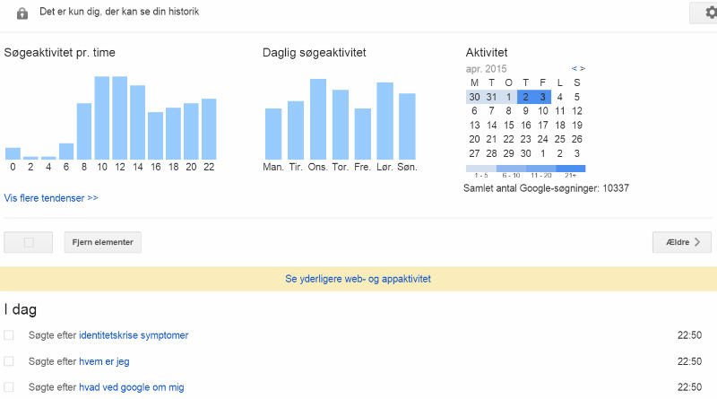 Google oversigt min historik